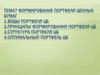 Формирование портфеля ценных бумаг. (Тема 7)
