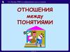 Отношения между понятиями