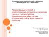 Редкие виды растений в искусственных лесных насаждениях рядом с садоводческим товариществом «Виктория»