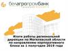 Белагропромбанк. Итоги работы региональной дирекции по Могилевской области