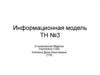Информация об особенностях действия лекарственных средств ТН 3