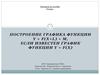 Построение графика функции Y = F(X+L) + M