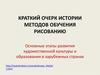 Краткий очерк истории методов обучения рисованию. 2 лекция