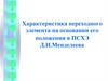 Характеристика переходного элемента на основании его положения в периодической системе Д.И. Менделеева