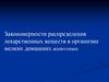 Закономерности распределения лекарственных веществ в организме мелких домашних животных