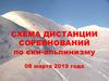 Схема дистанции соревнований по ски-альпинизму