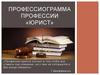 Профессиограмма профессии «юрист»