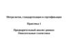 Предварительный анализ данных. Описательные статистики