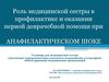 Анафилактический шок. Роль медицинской сестры в профилактике и оказании первой доврачебной помощи