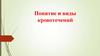 Понятие и виды кровотечений