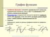 График функции. Задание