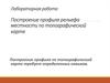 Построение профиля по топографической карте требует определенных навыков