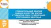 Сравнительный анализ оценки качества жизни студентов УРФУ с различным состоянием здоровья