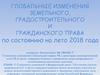 Глобальные изменения Земельного, Градостроительного И Гражданского Права