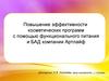 Повышение эффективности косметических программ с помощью функционального питания и БАД компании Артлайф