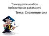 Сложение сил. Лабораторная работа №5