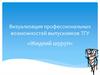Визуализация профессиональных возможностей выпускников ТГУ «Жидкий шуруп»