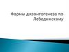 Формы дизонтогенеза по Лебединскому
