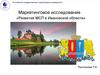 Маркетинговое исследование. Развитие МСП в Ивановской области