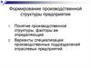 Формирование производственной структуры предприятия. Тема 3