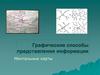 Графические способы представления информации. Ментальные карты