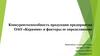 Конкурентоспособность продукции предприятия ОАО «Керамин» и факторы, ее определяющие