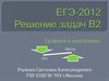 Графики и диаграммы. ЕГЭ-2012.  Решение задач В2