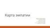 Карта эмпатии