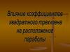 Влияние коэффициентов квадратного трехчлена на расположение параболы