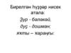 Бирелгән һүҙҙәр нисек атала