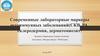 Современные лабораторные маркеры аутоиммунных заболеваний (СКВ, РА, склеродермия, дерматомиозит)