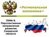 Перспективные направления развития Самарской области
