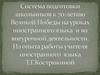Система подготовки школьников к 70-летию Великой Победы на уроках иностранного языка