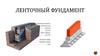 Ленточный фундамент