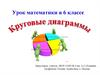 Круговые диаграммы. Урок математики в 6 классе