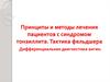 Принципы и методы лечения пациентов с синдромом тонзиллита. Тактика фельдшера. Дифференциальная диагностика ангин