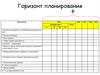 Горизонт планирования