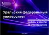 Уральский федеральный университет. Цифры и факты об университете