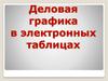 Деловая графика в электронных таблицах