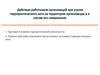 Действия работников организаций при угрозе террористического акта на территории организации и в случае его совершения