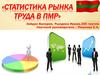 Статистика рынка труда в Приднестровской Молдавской Республике