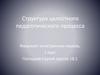 Структура целостного педагогического процесса
