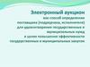 Электронный аукцион как способ определения поставщика для удовлетворения государственных и муниципальных нужд