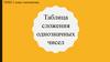 Таблица сложения однозначных чисел. 1 класс