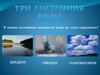 Три состояния воды