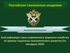 Классификация стран современного мирового хозяйства по уровню социально-экономического развития