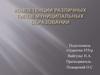 Компетенции различных типов муниципальных образований