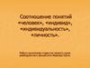 Соотношение понятий «человек», «индивид», «индивидуальность», «личность»