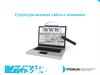 Структура анализа сайта и компании