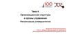 Организационная структура и органы управления Финансовым университетом. Тема 4